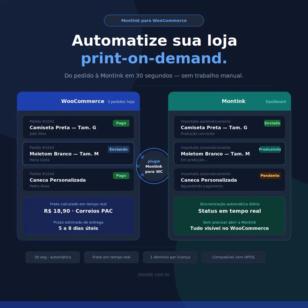 ZionLab-WooCommerce-Montink-Integração-Integration-Plugin Montink para WooCommerce - Imagem 1