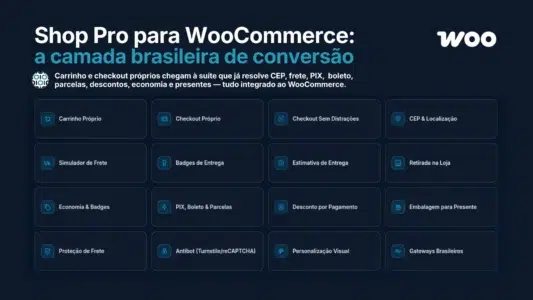 Shop Pro para WooCommerce com mais de 50 lojas ativas, CEP, frete, PIX, parcelas, carrinho e checkout integrados.