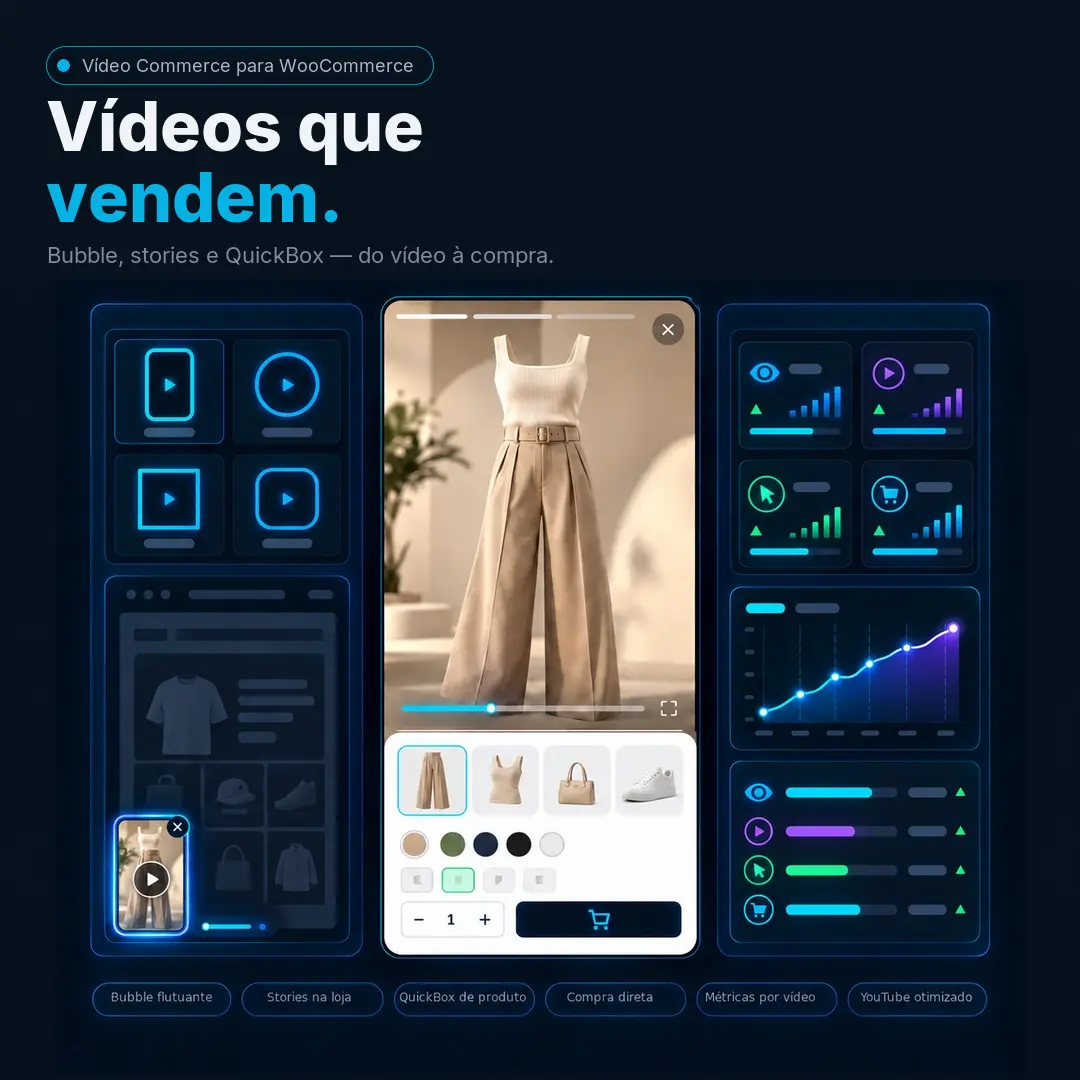 plugin-video-commerce-woocommerce-zionlab-cover Vídeo Commerce para WooCommerce - Imagem 1